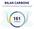 Bilan carbone 2025